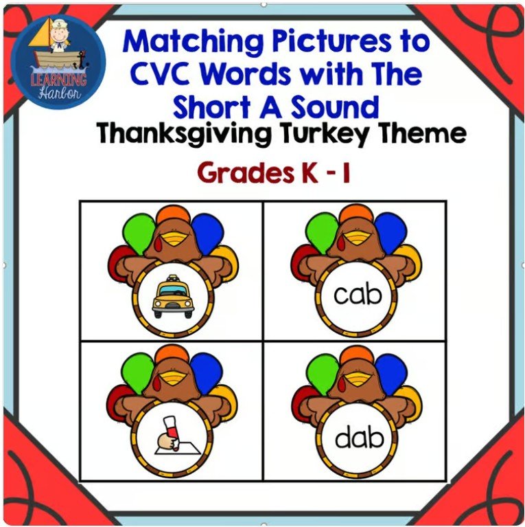 Why CVC Word Practice Matters in Kindergarten and First Grade 2 Why CVC Word Practice Matters in Kindergarten and First Grade 2