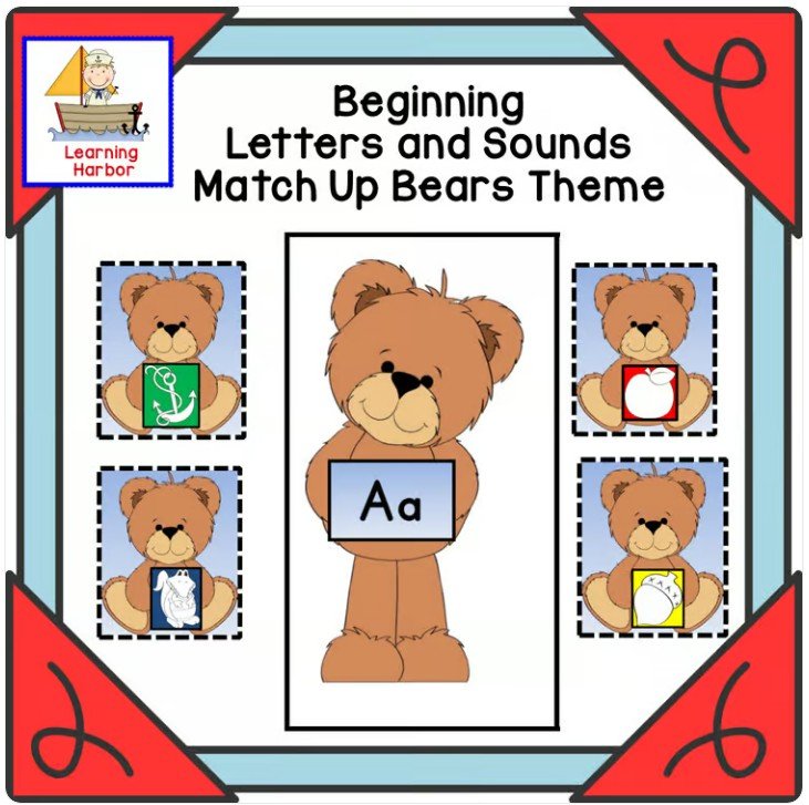 Phonemic Awareness and the Science of Reading: Building Strong Readers from the Start 3